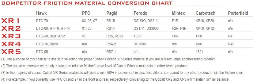 COBALT BRAKE PADS